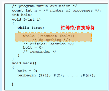 testandset_instruction